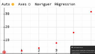 Ajustement exponentiel du nombre de bactéries
